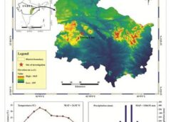 Scientists studied this Abrupt Climate Change (ACC) in the North Atlantic within India’s Core Monsoon Zone (CMZ)
