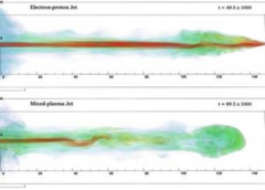 Researchers have uncovered clues behind surprisingly diverse cosmic jets